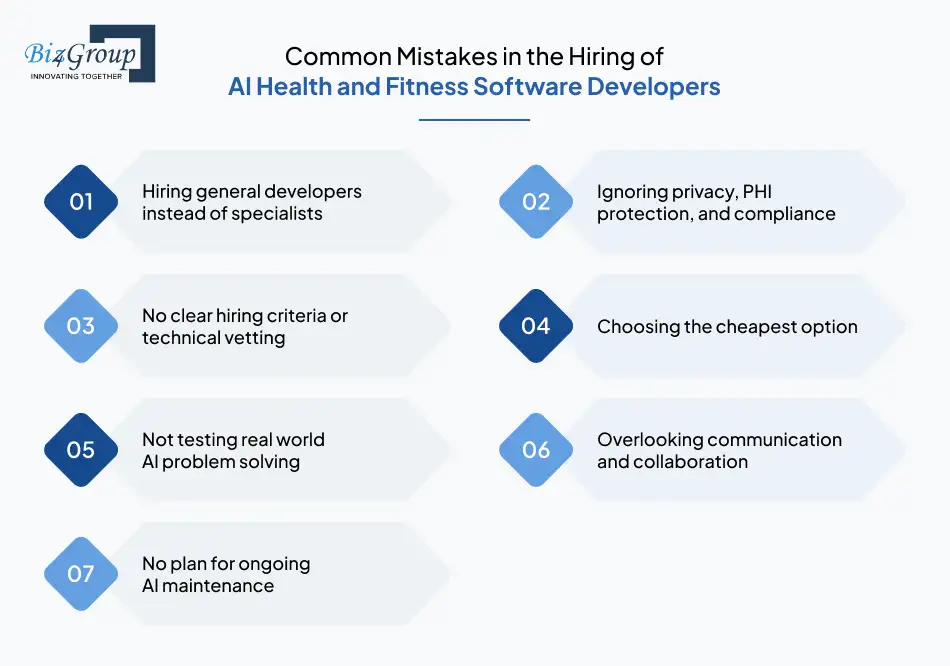 Common Mistakes in the Hiring of AI Health and Fitness Software Developers